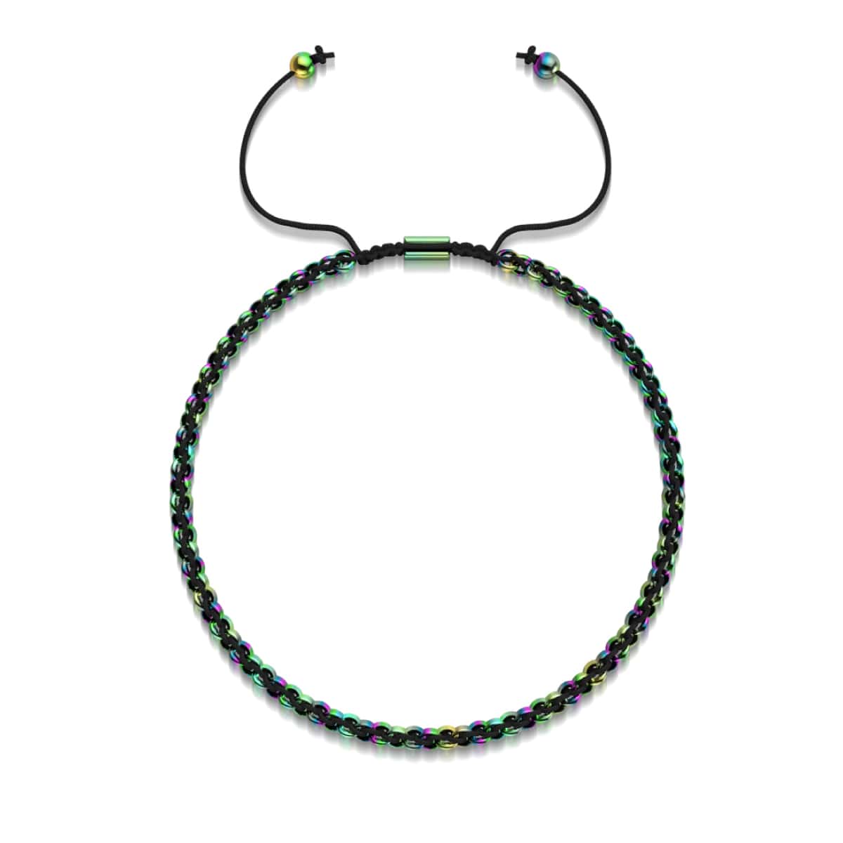 Product detail view